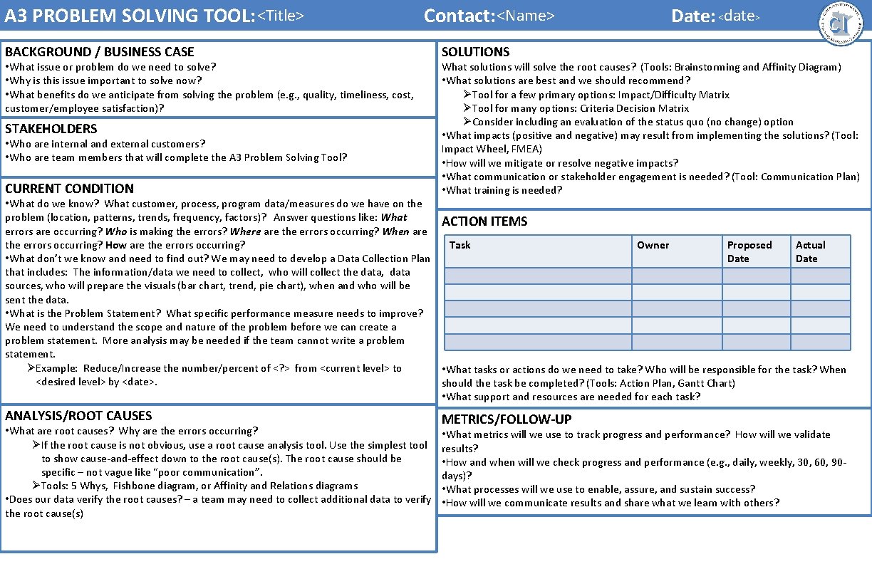 A 3 PROBLEM SOLVING TOOL: <Title> Contact: <Name> BACKGROUND / BUSINESS CASE Date: <date>