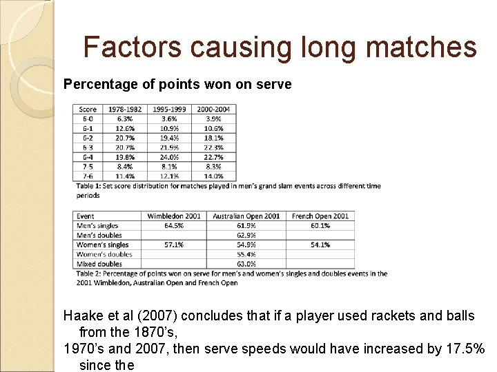 Factors causing long matches Percentage of points won on serve Haake et al (2007)