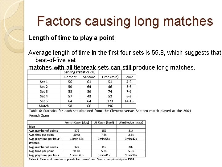 Factors causing long matches Length of time to play a point Average length of