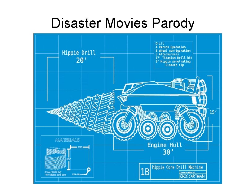 Disaster Movies Parody 