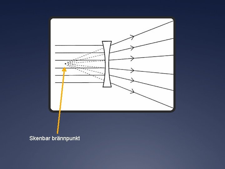 Skenbar brännpunkt 