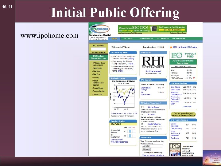 15 - 11 Initial Public Offering www. ipohome. com 
