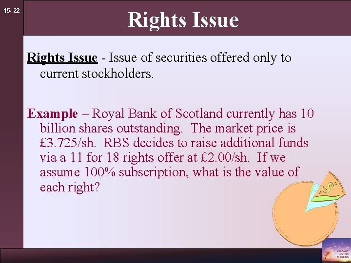 15 - 22 Rights Issue - Issue of securities offered only to current stockholders.
