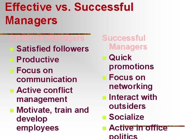 Effective vs. Successful Managers Effective Managers n Satisfied followers n Productive n Focus on