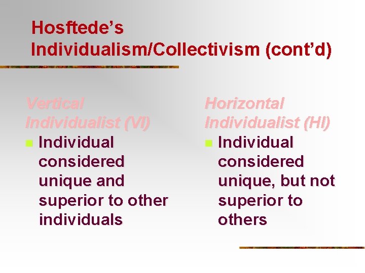 Hosftede’s Individualism/Collectivism (cont’d) Vertical Individualist (VI) n Individual considered unique and superior to other