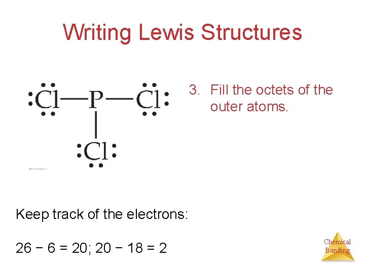 Writing Lewis Structures 3. Fill the octets of the outer atoms. Keep track of