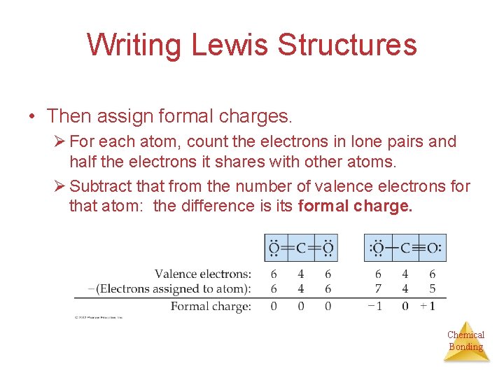 Writing Lewis Structures • Then assign formal charges. Ø For each atom, count the