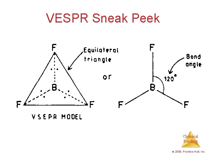 VESPR Sneak Peek Chemical Bonding © 2009, Prentice-Hall, Inc. 