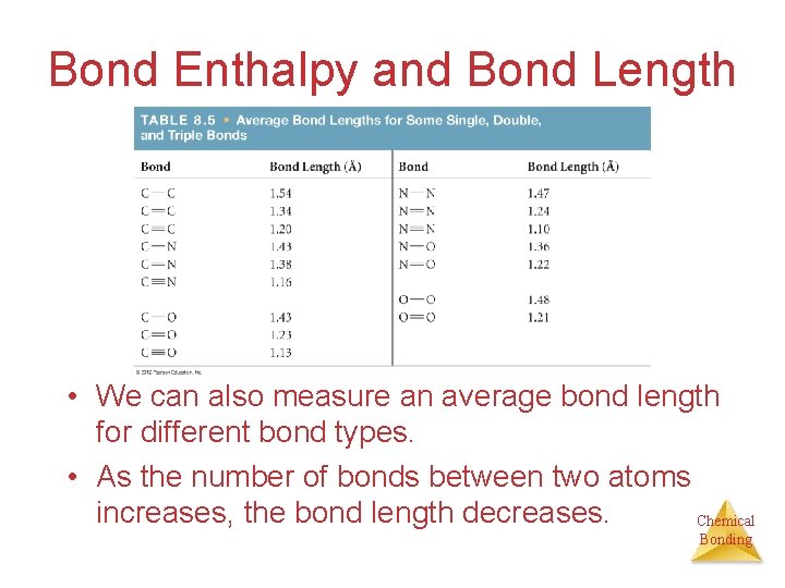 Bond Enthalpy and Bond Length • We can also measure an average bond length