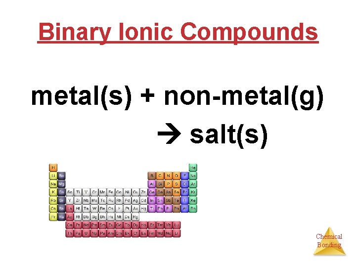 Binary Ionic Compounds metal(s) + non-metal(g) salt(s) Chemical Bonding 