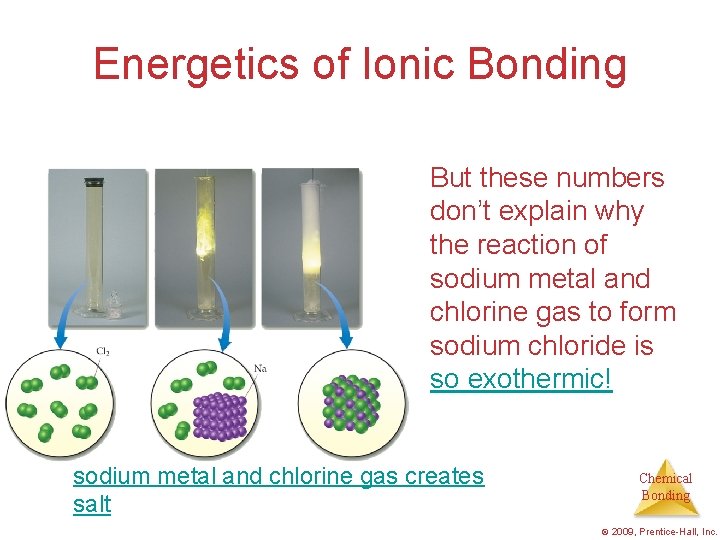 Energetics of Ionic Bonding But these numbers don’t explain why the reaction of sodium