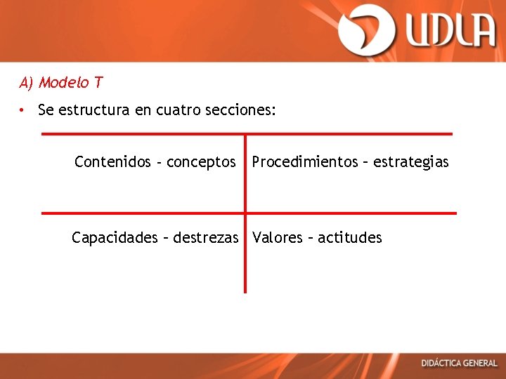 A) Modelo T • Se estructura en cuatro secciones: Contenidos - conceptos Procedimientos –