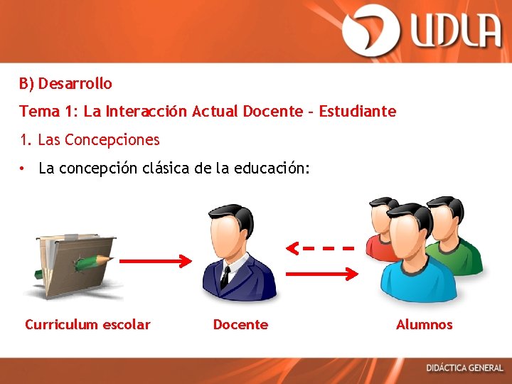 B) Desarrollo Tema 1: La Interacción Actual Docente – Estudiante 1. Las Concepciones •