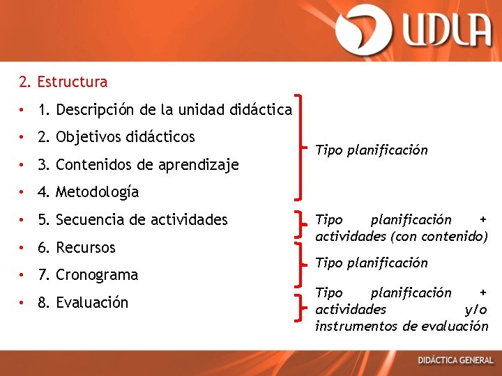 2. Estructura • 1. Descripción de la unidad didáctica • 2. Objetivos didácticos •