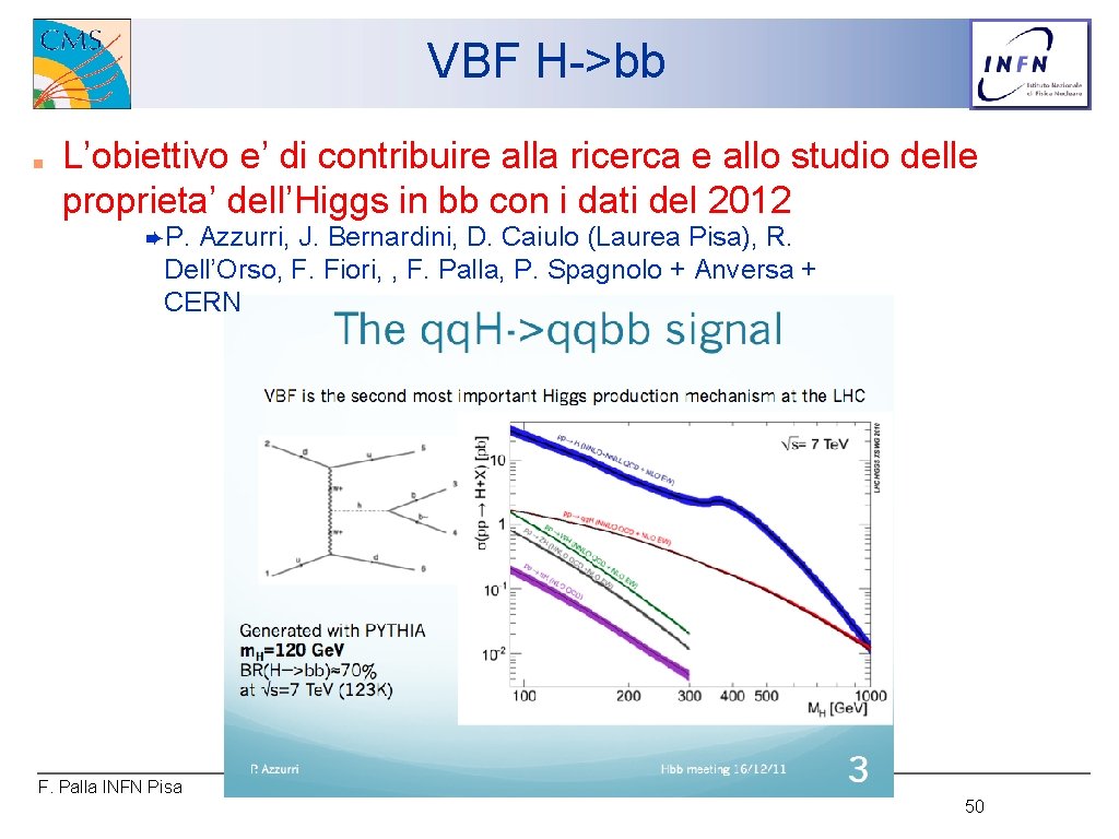 VBF H->bb ■ L’obiettivo e’ di contribuire alla ricerca e allo studio delle proprieta’