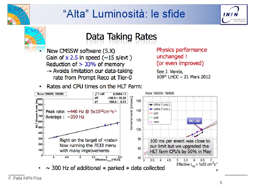 “Alta” Luminosità: le sfide F. Palla INFN Pisa 6 