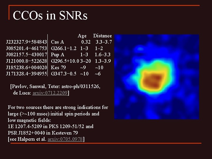 CCOs in SNRs J 232327. 9+584843 J 085201. 4− 461753 J 082157. 5− 430017