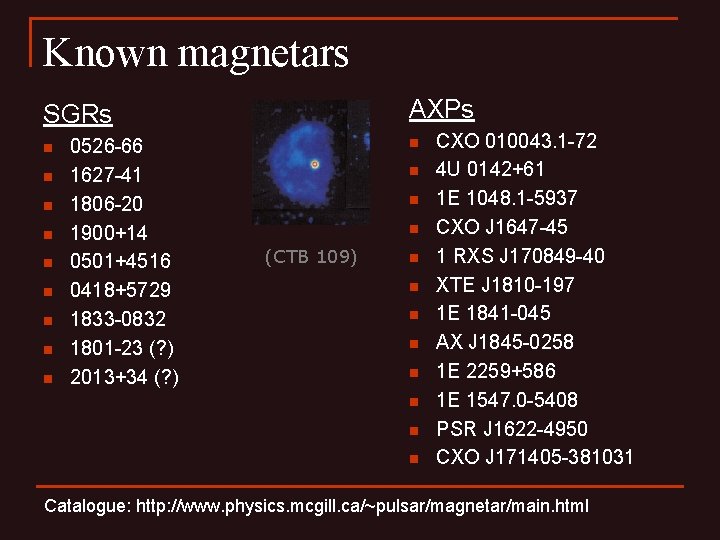 Known magnetars AXPs SGRs n n n n n 0526 -66 1627 -41 1806