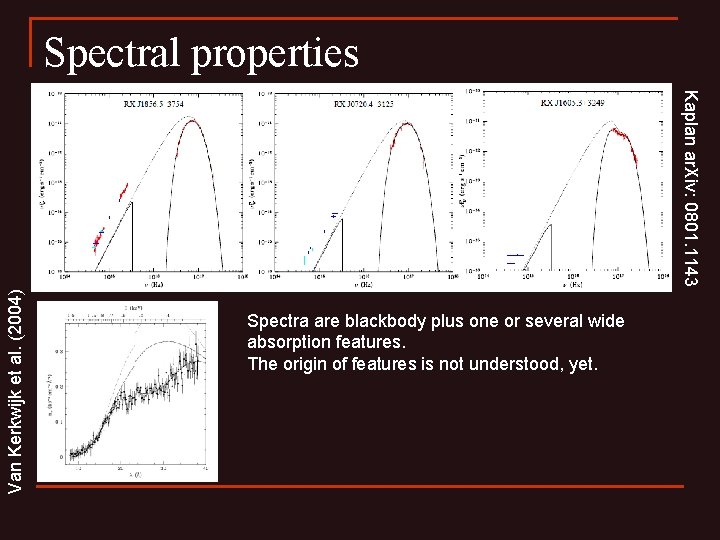 Spectral properties Van Kerkwijk et al. (2004) Kaplan ar. Xiv: 0801. 1143 Spectra are