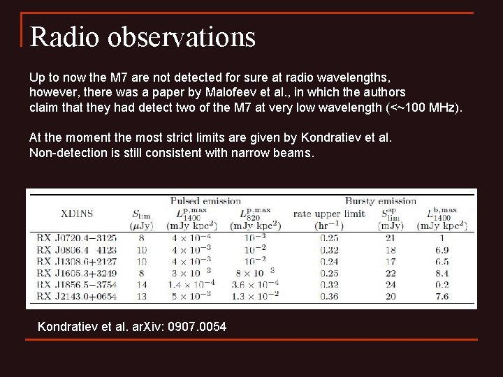 Radio observations Up to now the M 7 are not detected for sure at
