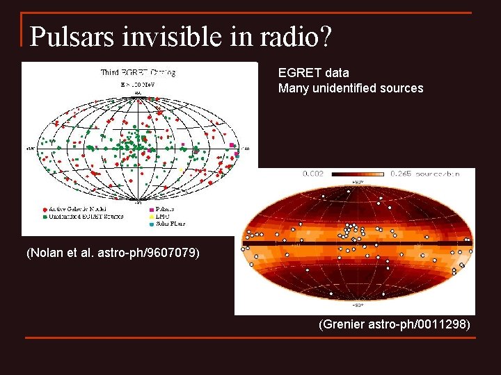 Pulsars invisible in radio? EGRET data Many unidentified sources (Nolan et al. astro-ph/9607079) (Grenier