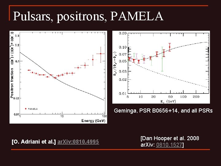 Pulsars, positrons, PAMELA Geminga, PSR B 0656+14, and all PSRs [O. Adriani et al.