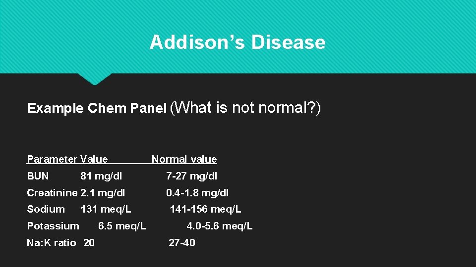 Addison’s Disease Example Chem Panel (What is not normal? ) Parameter Value BUN 81