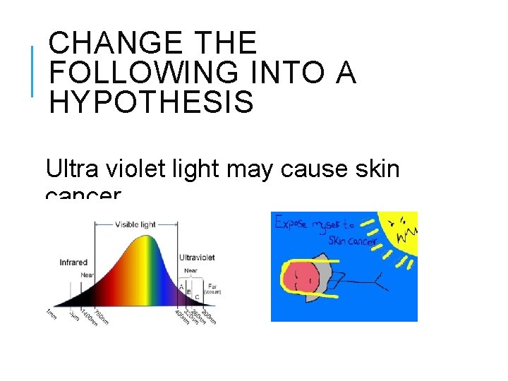 CHANGE THE FOLLOWING INTO A HYPOTHESIS Ultra violet light may cause skin cancer. 