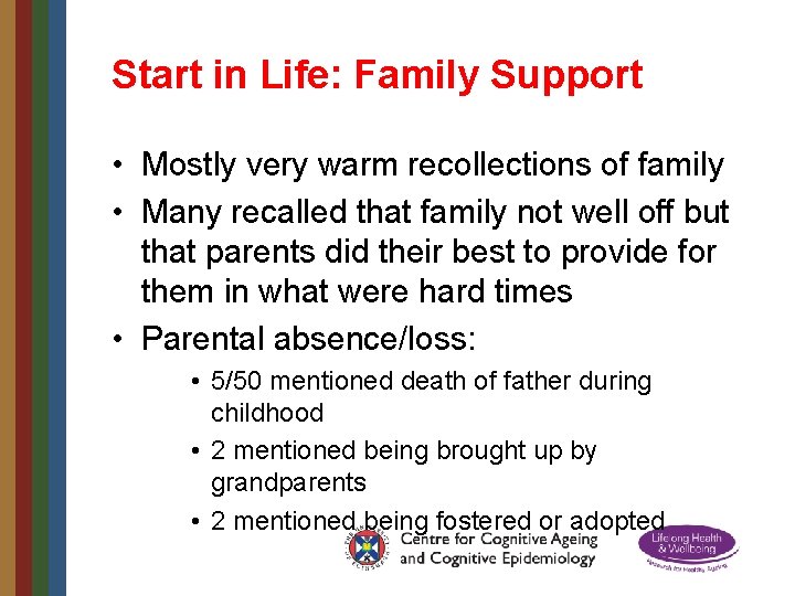 Start in Life: Family Support • Mostly very warm recollections of family • Many