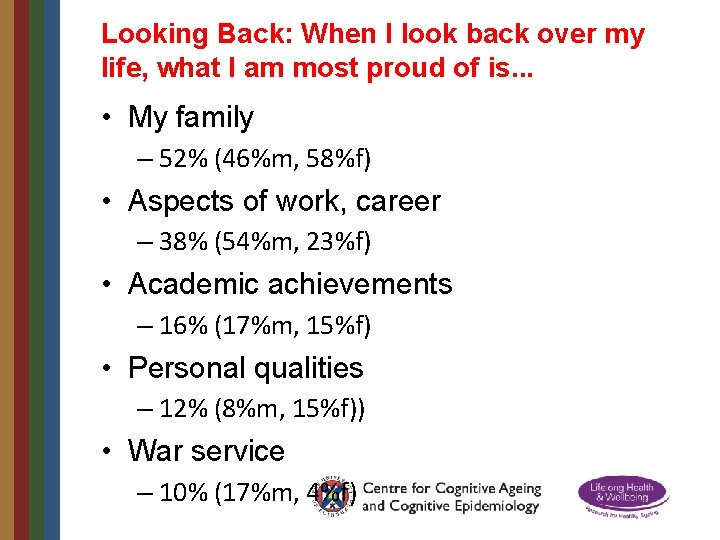 Looking Back: When I look back over my life, what I am most proud