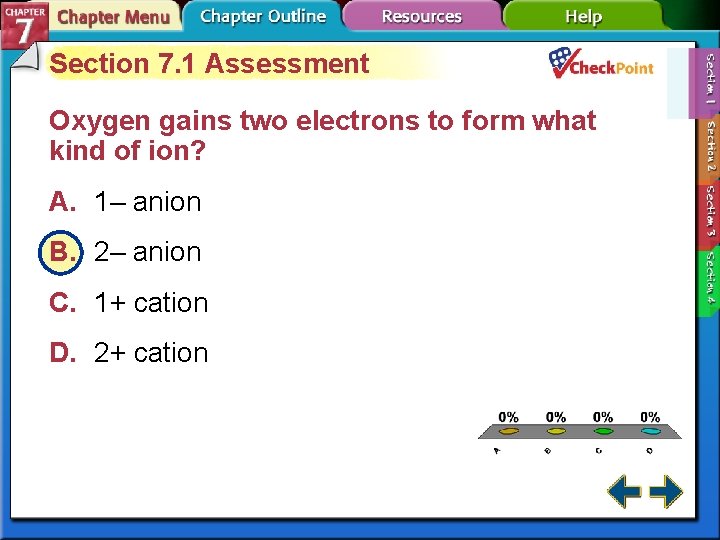 Section 7. 1 Assessment Oxygen gains two electrons to form what kind of ion?
