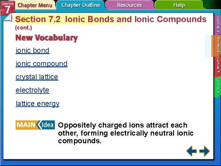 Section 7. 2 Ionic Bonds and Ionic Compounds (cont. ) ionic bond ionic compound