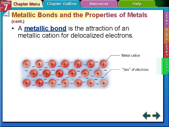 Metallic Bonds and the Properties of Metals (cont. ) • A metallic bond is