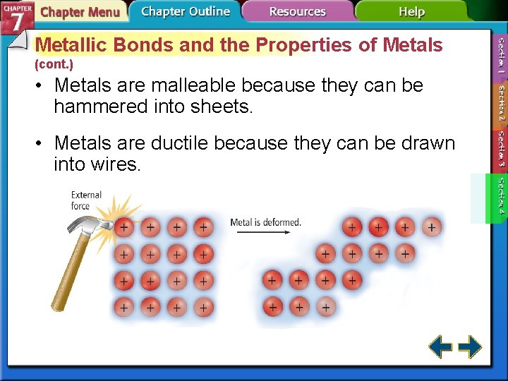 Metallic Bonds and the Properties of Metals (cont. ) • Metals are malleable because