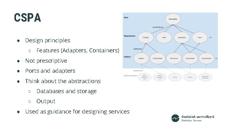 CSPA ● Design principles ○ Features (Adapters, Containers) ● Not prescriptive ● Ports and