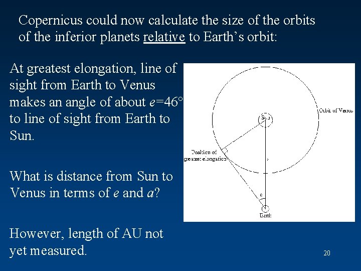 Copernicus could now calculate the size of the orbits of the inferior planets relative