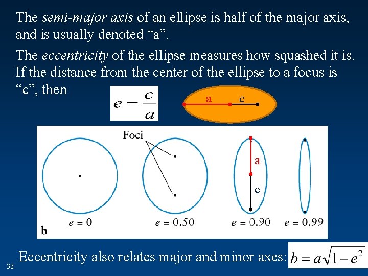 The semi-major axis of an ellipse is half of the major axis, and is