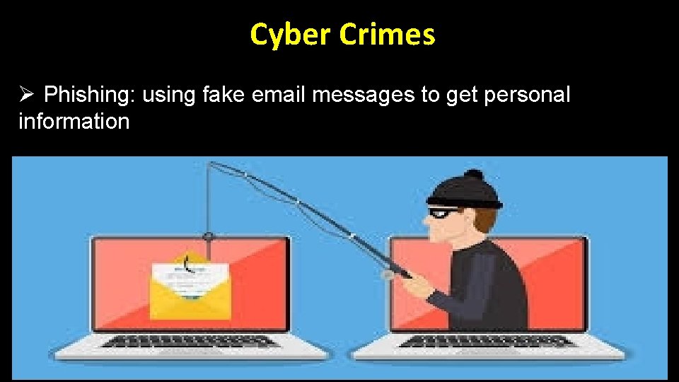 Cyber Crimes Ø Phishing: using fake email messages to get personal information 