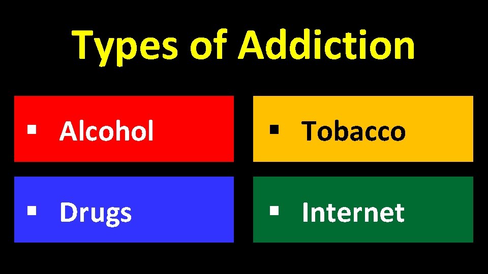 Types of Addiction § Alcohol § Tobacco § Drugs § Internet 