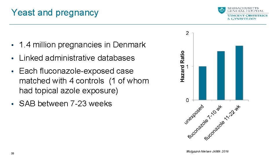 Yeast and pregnancy • 1. 4 million pregnancies in Denmark • Linked administrative databases