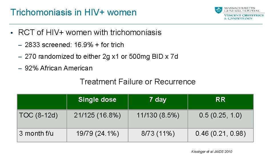 Trichomoniasis in HIV+ women • RCT of HIV+ women with trichomoniasis – 2833 screened: