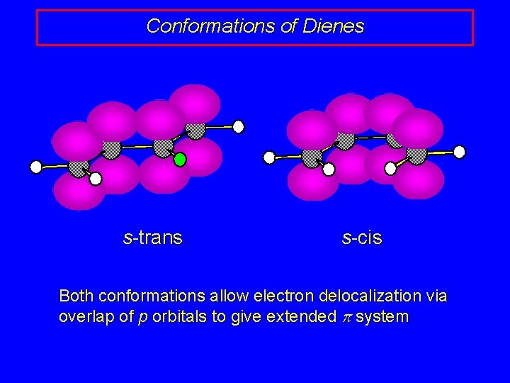 Conformations of Dienes s-trans s-cis Both conformations allow electron delocalization via overlap of p