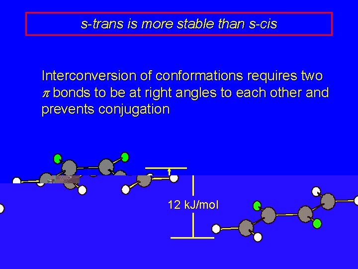 s-trans is more stable than s-cis Interconversion of conformations requires two p bonds to