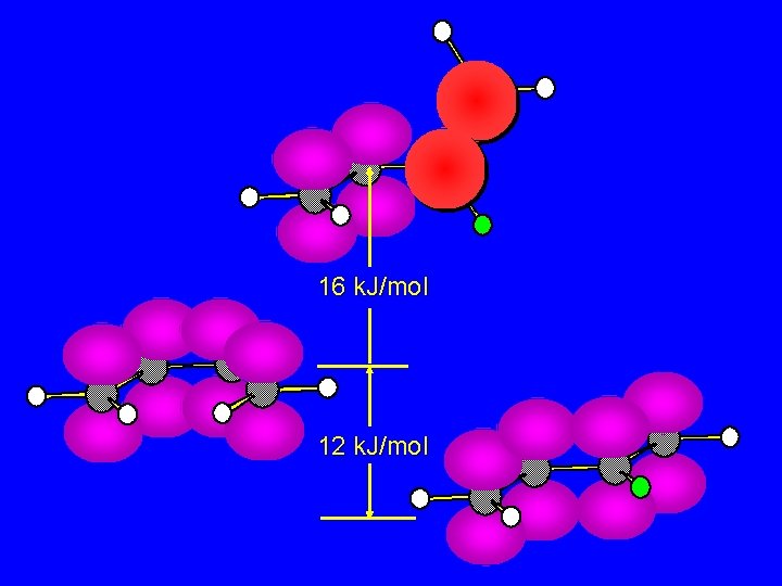16 k. J/mol 12 k. J/mol 
