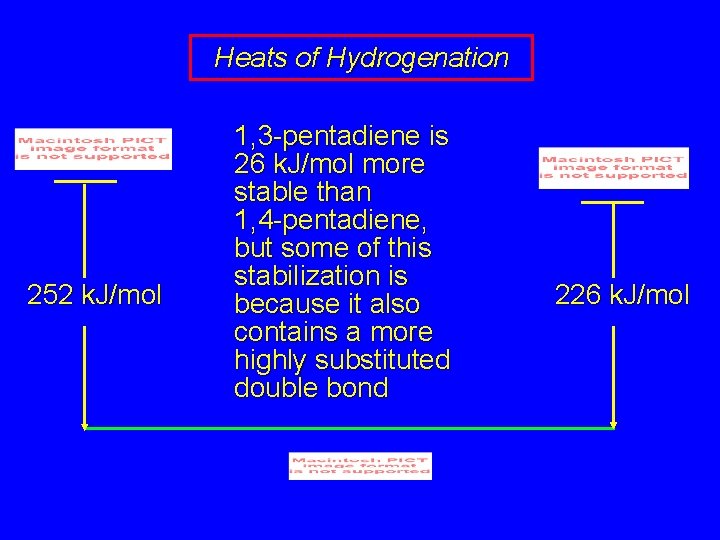 Heats of Hydrogenation 252 k. J/mol 1, 3 -pentadiene is 26 k. J/mol more