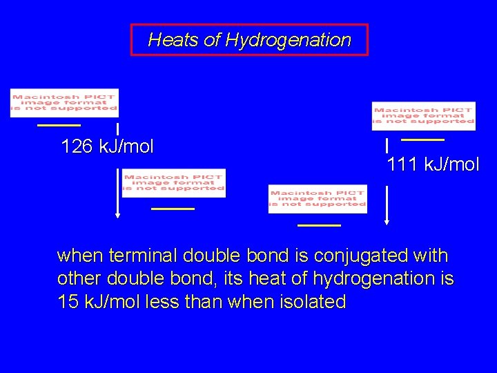 Heats of Hydrogenation 126 k. J/mol 111 k. J/mol when terminal double bond is