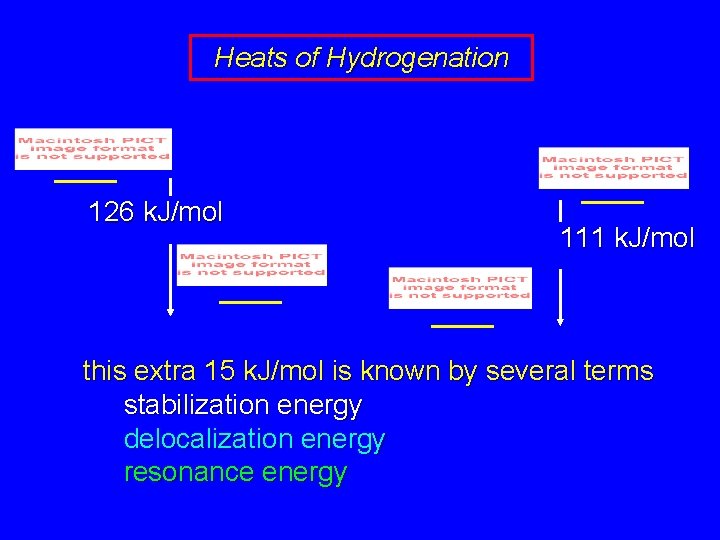 Heats of Hydrogenation 126 k. J/mol 111 k. J/mol this extra 15 k. J/mol