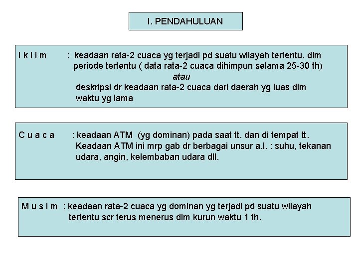 I. PENDAHULUAN Iklim Cuaca : keadaan rata-2 cuaca yg terjadi pd suatu wilayah tertentu.