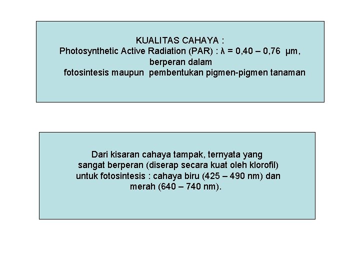 KUALITAS CAHAYA : Photosynthetic Active Radiation (PAR) : λ = 0, 40 – 0,