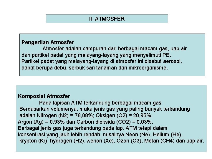 II. ATMOSFER Pengertian Atmosfer adalah campuran dari berbagai macam gas, uap air dan partikel